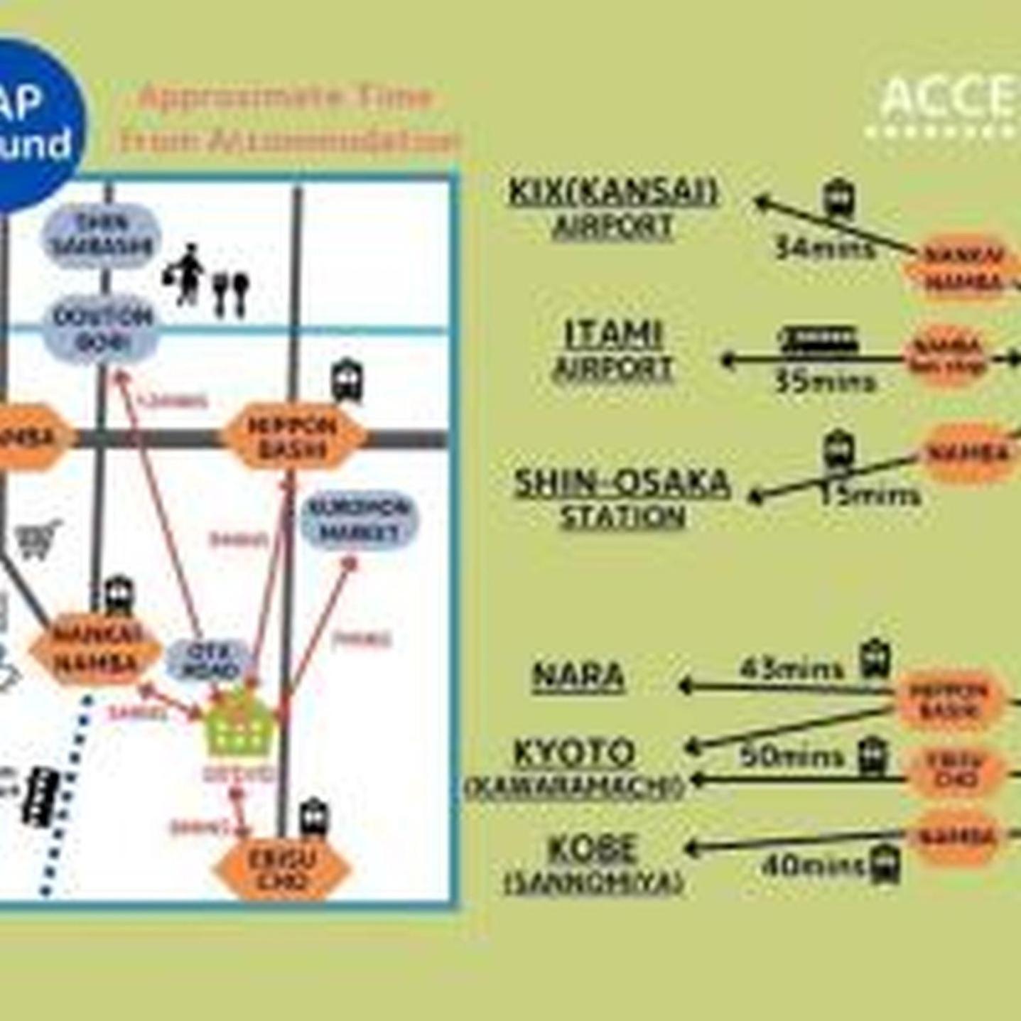 Yuki 702 Apartemen *